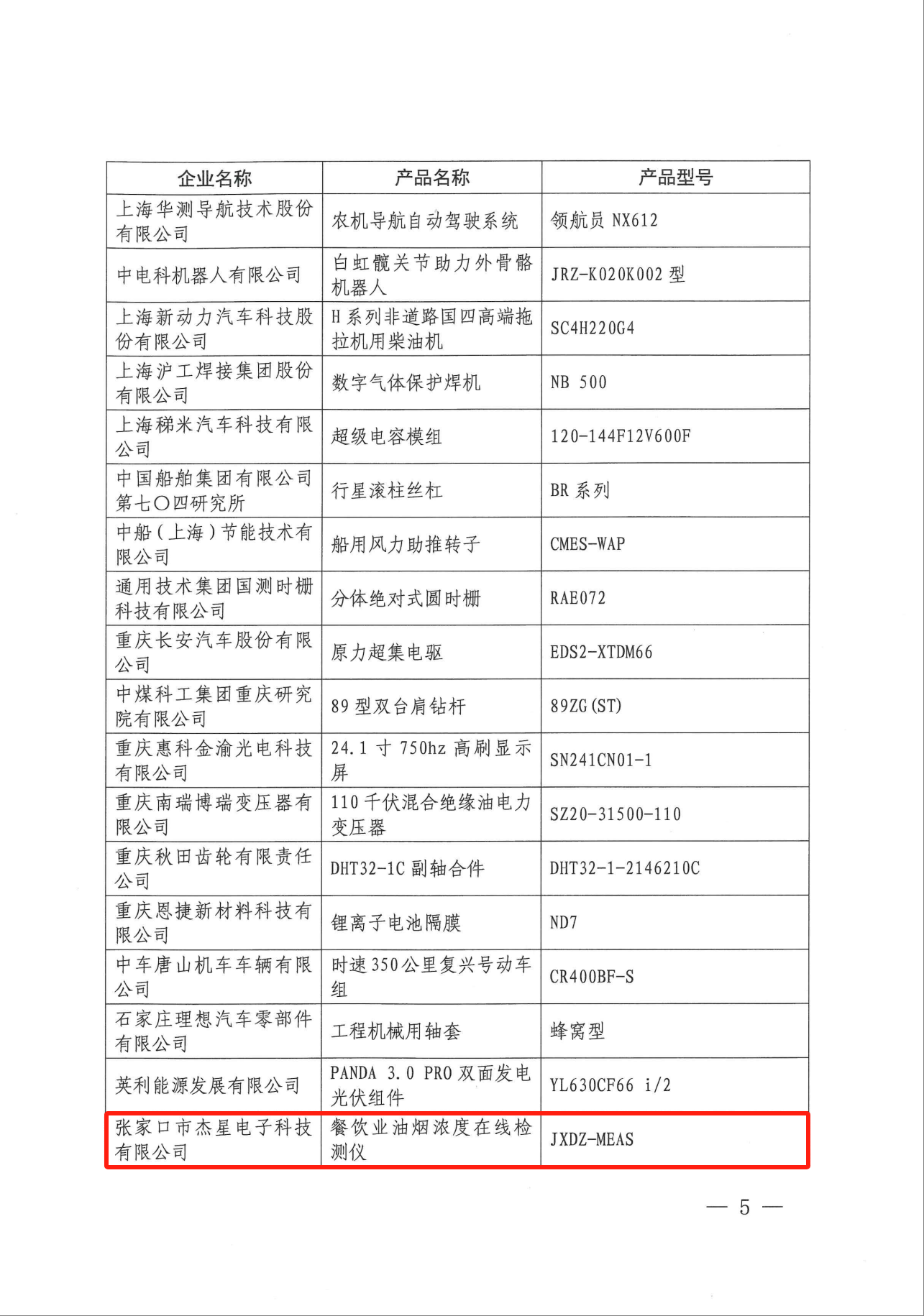 d9bb507b1e5b0eadd62c0041acb00bcd.png d9bb507b1e5b0eadd62c0041acb00bcd.png