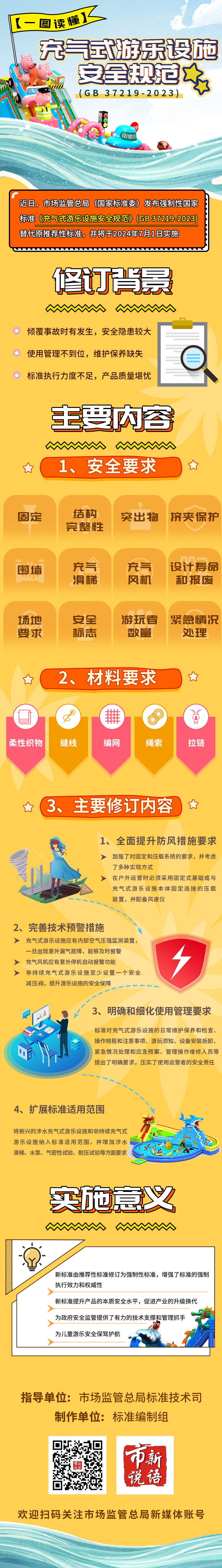充气式游乐设施安全规范.png